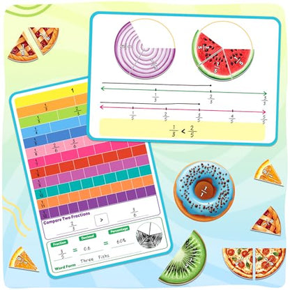 Magnetic Fraction Tiles & Circles, Bars, Math Manipulatives