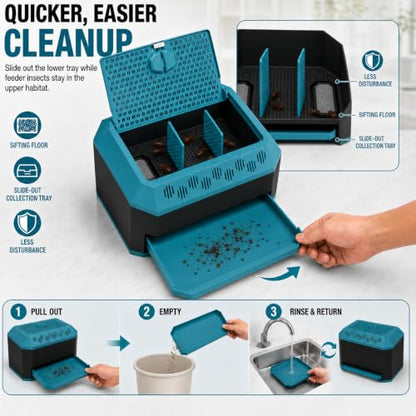Feeder Insect Breeding Box Kit for Dubia Roaches & Crickets, Ventilated Reptile Feeder Container with Removable Tray, 2 Dividers, Catcher, Tweezers & 150 mL Bottle