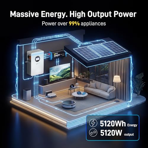 WattCycle 48V 100Ah Battery + 6500W Hybrid Inverter Energy Storage Kit - size: 48V 6k5W Inverter & 5.12kWh Battery