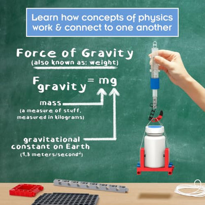 Forces, Motion & Energy