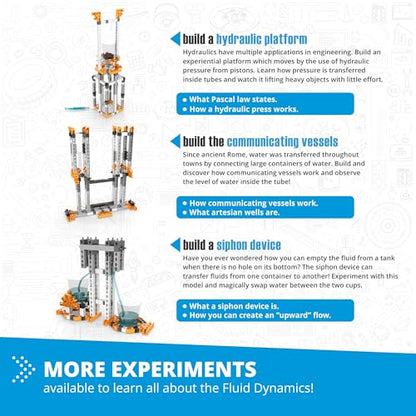 Engino: Discovering STEM - Fluid Dynamics: Archimedes Principle, Buoyancy & Hydraulics - 6 Models, Toy Structure Brick Building Set, Snap-Fit, Kids 9+