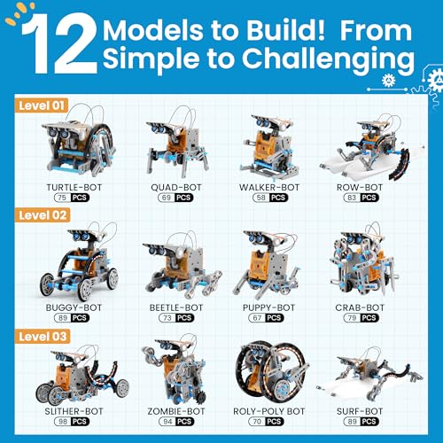Sillbird 12-in-1 Solar Robot Building Kit STEM Gift for Boys Ages 8-13 - color: 12in1-blue Grey