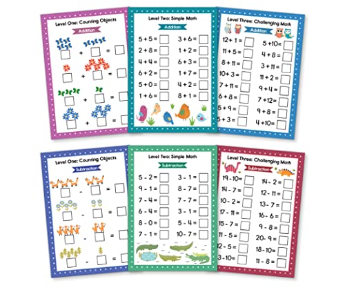 Addition & Subtraction Math Cards for Ages 4 to 7, Reusable Dry Erase Cards - style: Addition & Subtraction Cards