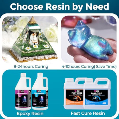 Let's Resin 72OZ Fast Curing Epoxy Resin Kit,Demold in 4 Hours - size: Large