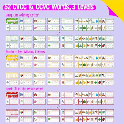 CVCC & CCVC Word Writing Cards, 81 Double-Sided Handwriting Cards 3-Level Words Spelling Flashcards Phonics Sight Words Early Educational Tool for Kids 3 4 5 Years Old (3 Plastic Rings Included) - style: CVCC & CCVC Word Writing Cards