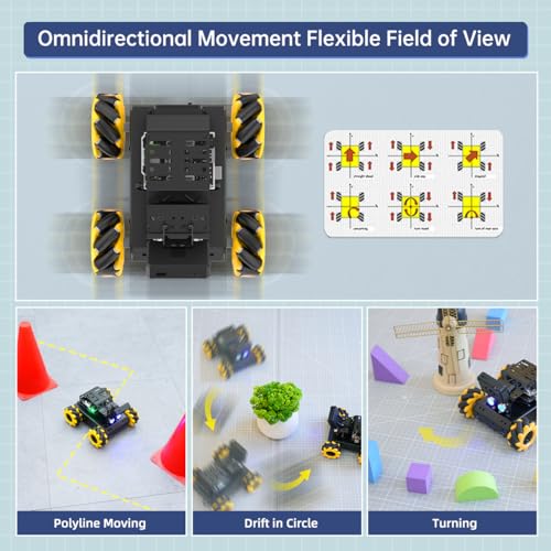 LewanSoul Robotic Kit for Arduino Robot Car AI Camera Vision Recognition Target Tracking Obstacle Avoidance, Programmable STEM Robot Gift for Ages 14 16+, Camera Robot Kit, miniAuto Standard Kit