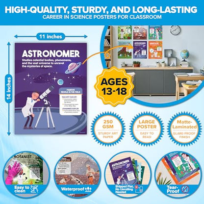 Decorably 16 Career in Science Posters for Classroom Middle School, 11x14in