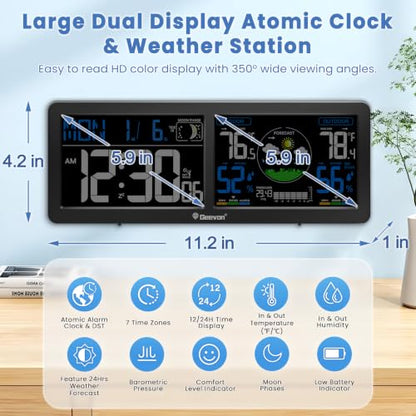 Geevon Weather Station Wireless Indoor Outdoor Thermometer with HD Display