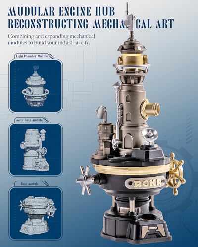ROKR Navi Lighthouse Mechanical 3D Puzzle, Lighted DIY Building Set for Adults, Building Kits, Desk Decor & Birthday Gifts, Connectable to Mechmix Series