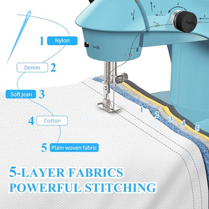 Sewing Machine for Beginners with Fabrics&Finger Guard, Mini Size - color: Blue & Black