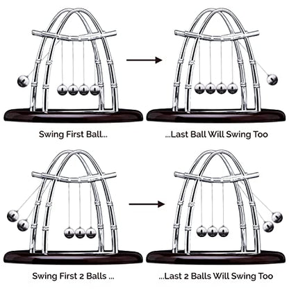 Newtons Cradle Balance Balls Physics Pendulum