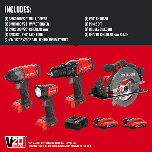 CRAFTSMAN V20 MAX Cordless Power Tool Kit, Circular Saw with 6 1/2 inch Blade, 1/4 inch Impact Driver, 1/2 inch Drill/Driver, LED Task Light, Battery and Charger Included (CMCK401D2AM)