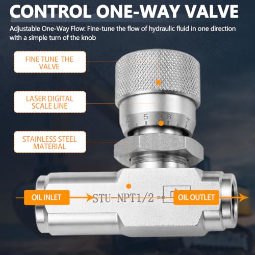 1/2" NPT Hydraulic Flow Control Valve,One-Way Adjustable Speed - style: 1/2"