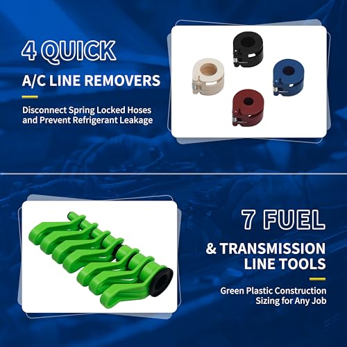 Kuntech 25pcs Master Quick Disconnect Tool Set, Fuel Line Disconnect Tool Kit for Automotive A/C Fuel & Transmission Systems, Transmission Line Disconnect Tool Compatible with Various Automotives - size: 25pcs