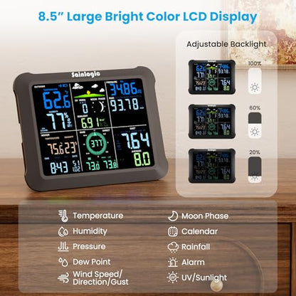 Sainlogic 14-in-1 WiFi Smart Weather Station with 24H/ 7Days Accurate Weather Forecast by Weatherseed® AI, 8.5" Large Display,UV,Sun Light,Rain Gauge,Wind Gauge,2-Year Data Storage & Export(Only 2.4G)