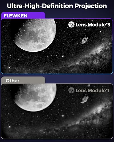 Galaxy Projector for Bedroom 5TH Gen, 13 in 1 HD Planetarium Star Projector with Solar System, Constellation & Meteor, 360° Rotating, Timer, Adjustable Knob, Night Light for Ceiling Kids Adults