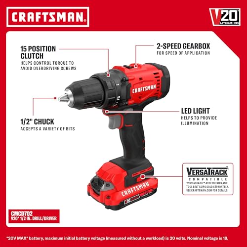 CRAFTSMAN V20 Cordless Drill Driver and Impact Driver, 2 x 2Ah Lithium Ion Battery and Charger, Two Power Tools, 1700 RPM 1/2 In. Electric Drill, 1800 Torque 1/4 Impact Screwdriver (CMCK201D2) - style: NEW 2 Tool Combo Kit