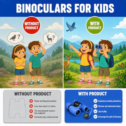 Binoculars for Kids – Perfect Toy for Little Boys and Girls – Extensive Set Incl. Magnifying Glass & Compass – Powerful Magnification 8X21 – 3 to 12 Year Old Kids for Toddler - color: Blue