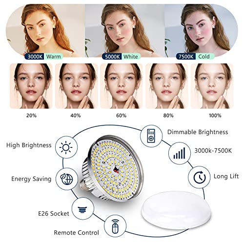 Torjim Softbox Photography Lighting Kit, 2Pcs 27" x 27" Professional Soft Box | 3000K-7500K 85W LED Bulbs with Remote, Photography Continuous Lighting Kit for Studio Lights, Portrait, Video Recording - size: 27"+ 2Pcs