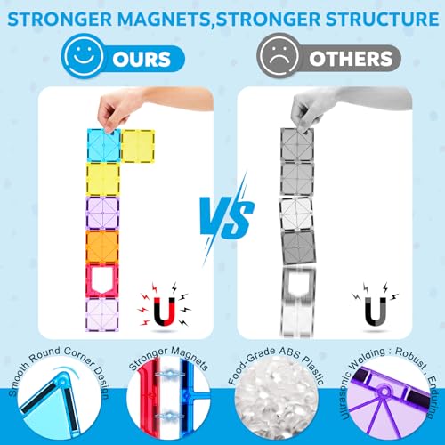 Ryoichi 138PCS Magnetic Tiles Set with 2 Cars for Kids Ages 3-9+ Years - size: 138PCS