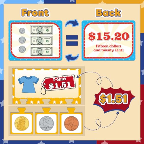 Pretend Play Money for Kids for Learning, Math Manipulatives for Toddlers, Math Games for Teaching, Counting, Educational Card Games,Bills and Coins,Kindergartner Classroom,Homeschool Supplies
