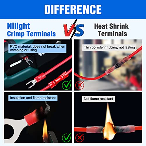 Nilight 1500PCS Mixed Quick Disconnect Insulated Electrical Crimp Terminals - color: 1500PCS Mixed Crimp Terminals