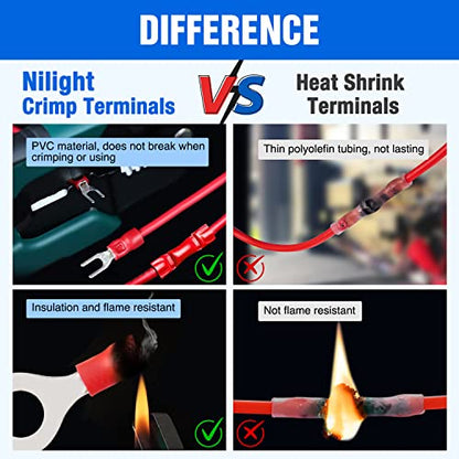 Nilight 1500PCS Mixed Quick Disconnect Insulated Electrical Crimp Terminals - color: 1500PCS Mixed Crimp Terminals