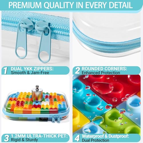 YQBRAO 3-Piece Clear Hard Shell Zipper Case Set, 1M 2S, Blue - color: Blue, size: MSS