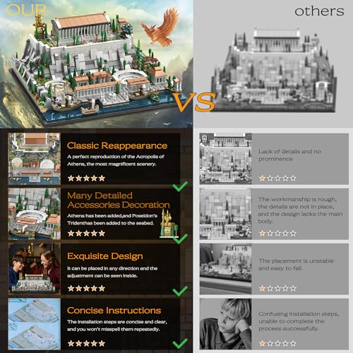 Architecture Acropolis Castle, Famous Landmark Architecture Athenian Acropolis Building Block Sets, Collectible Exhibition Model for Children and Adults