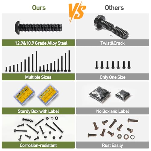 M4 Metric Screw Assortment, 1820PCS M4 x 6/8/10/12/16/20/25/30/35mm Hex Socket Button & Cap Head Screws Nuts Bolts Washer Assortment Kit 12.9 & 10.9 Grade Black Oxide for DIY, 3D Printer - size: M4 1820PCS Button&Socket Black