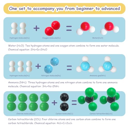 240Pcs Molecular Model Kit for Organic Chemistry Set