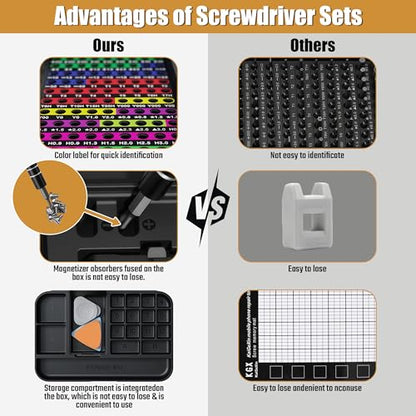 132PC Screwdriver Set, Magnetic Precision Screwdriver Kit with Color-Coded Nut Drivers, S2 Steel Repair Tool Kit for Electronics, Computer, Laptop, iPhone, PC, PS5, Watch & Home DIY