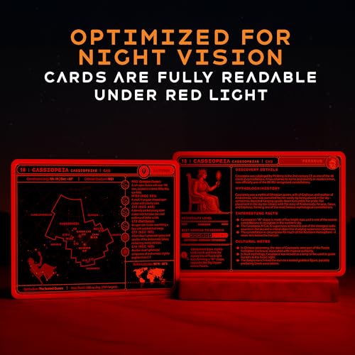 Stargazing Cards – Constellations, 88 Astronomy Flashcards