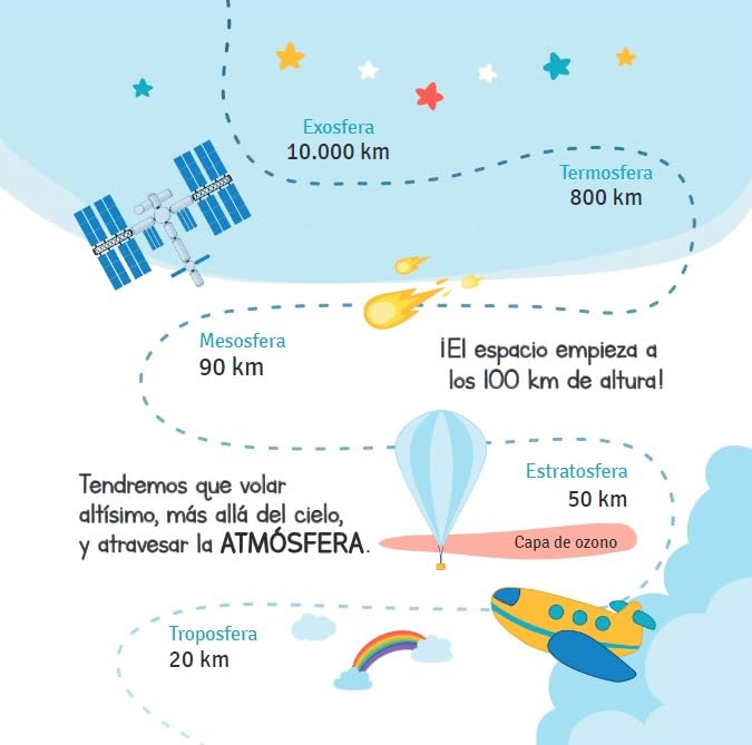 Astronáutica / Space for Smart Kids: La ciencia explicada a los más pequeños / Science Explained to the Little Ones (Futuros genios) (Spanish Edition)