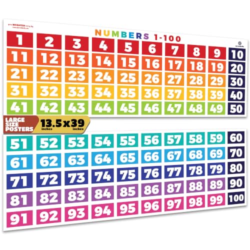 Sproutbrite 2 Pack 39"x13.5" Number Chart 1-100 for Classroom Wall - color: 1-100