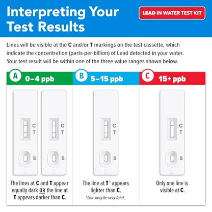 Safe Home® DIY Lead in Drinking Water Test Kit – Advanced Detection to 4 PPB – 5-Minute Test – 3 Levels of Test Results + Optional Testing at Our EPA-Certified Lab – Made in the USA – (1 Pack) - color: Single Pack