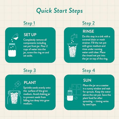 Modern Sprout Mason Garden Jar - Self-Watering Hydroponics Kit - Basil - color: Basil, size: Garden Jars