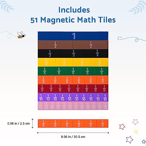 Montessori Math Magnetic Tiles Classroom Essentials Foam Tiles for Kids to Learn Fraction Equivalence and Math manipulatives Great Learning Resources for The Homeschool Curriculum