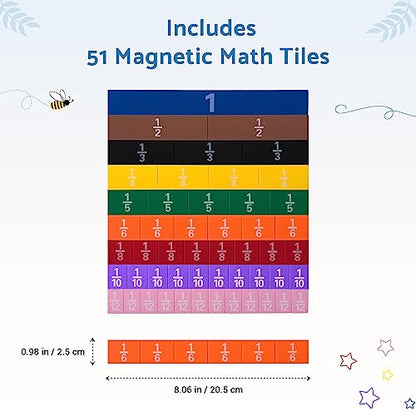 Montessori Math Magnetic Tiles Classroom Essentials Foam Tiles for Kids to Learn Fraction Equivalence and Math manipulatives Great Learning Resources for The Homeschool Curriculum