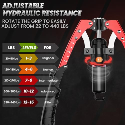 Twister Arm Trainer, 3 in 1 Hydraulic Power Chest Workout Equipment with Ab Roller Wheels and Hooks, Adjustable 22-440lbs Arm Trainer for Men Women, Home Gym Equipment for Full Body Strength Training - color: red