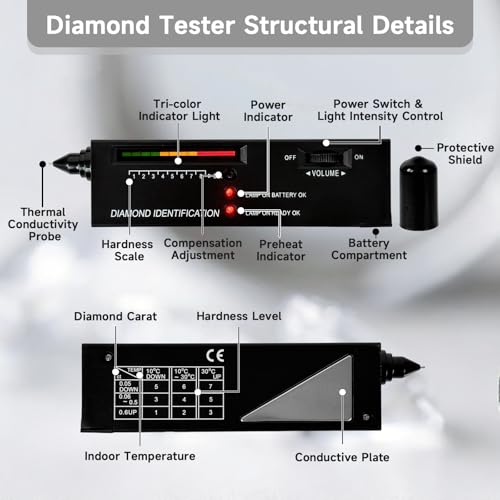 High Accuracy Diamond Tester Pen, Gemstone Identification Tool for Jewelers, Portable Gem Detector with Light & Beep Prompt