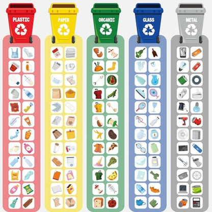 Cinrobiye Earth Day Recycling Sorting Game Learn to Recycle Activity Set Garbage Sorting Educational Game Classroom Recycling Activity Bulletin Board Decorations Earth Day Craft Kit