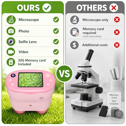Handheld Digital Microscope for Kids 2.0"IPS Science Toy Age 4-12 - color: Pink