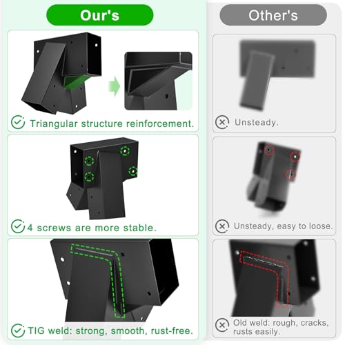 SELEWARE A Frame Swing Set Brackets for 4x4 Legs and 4x6 Beam - color: End brackets: 2 pcs
