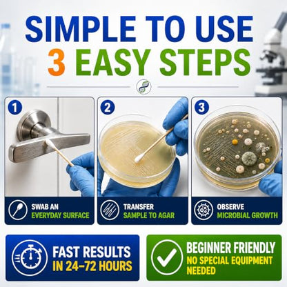 Evviva Sciences Microbiology Science Project Kit, Pre-Poured Agar Plates for Students, Agar Petri Dishes to Learn Microbiology, with Educational Experiment eBook - size: Medium (6 X 4 X 4in)