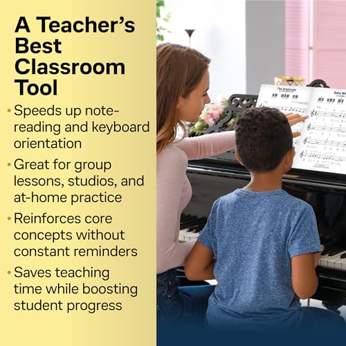 ABC Keyboard Stickers – Easy to Apply Learning Tool for Any Piano or Keyboard | Self Adhesive Music Notes Guide for Beginners, Students and Teachers | Ideal for Learning and Practicing