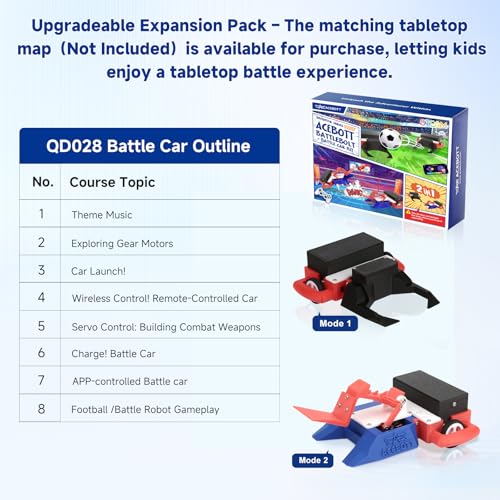 2-in-1 Football & Battle Robot Car Kit, ESP32 APP-Remote Control Battlebolt Car Fighting Robot Toy for Kids Wireless Gameplay Robotics STEM Science Kit Birthday Gift for Boys Girls Age 8+ (One Kit) - color: Red