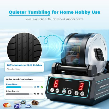 KomeStone K1 Pro Quiet Brushless Rock Tumbler Kit for Adults & Hobbyists - color: Blue Border