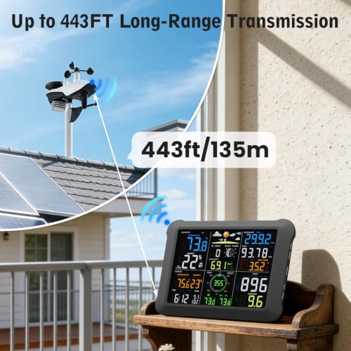 5G/2.4G WiFi Weather Station with 24/7 AI Weather Forecast,Weather Stations Wireless Indoor Outdoor with UV,Rain Gauge, Wind Speed,App Alerts, Weather Underground