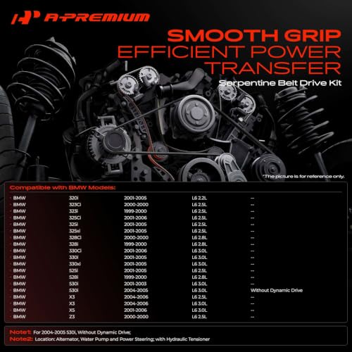 A-Premium Engine Serpentine Belt Drive Kit with Tensioner & Idler Pulley